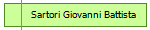 Sartori Giovanni Battista