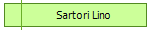 Sartori Lino