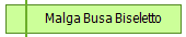 Malga Busa Biseletto