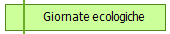Giornate ecologiche
