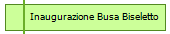 Inaugurazione Busa Biseletto