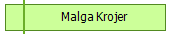 Malga Krojer