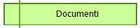 Documenti