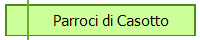 Parroci di Casotto
