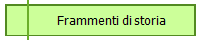 Storia